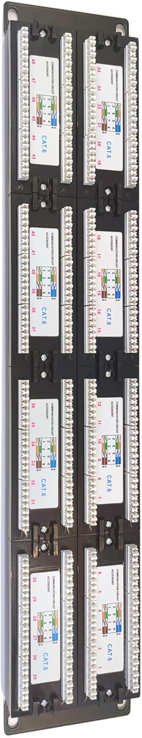 A close-up view of the 48 Port Cat6 Patch Panel FIBAsource by FIBAsource Ltd, featuring color-coded labels and neatly organized rows of connectors, ideal for connecting and managing 10G Ethernet cables effectively.