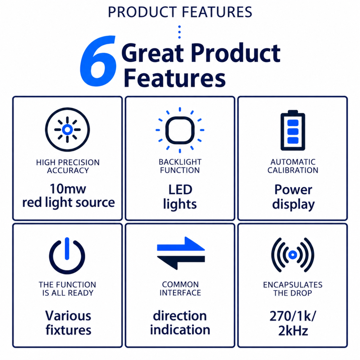 Handheld Live Optical Fibre Identifier