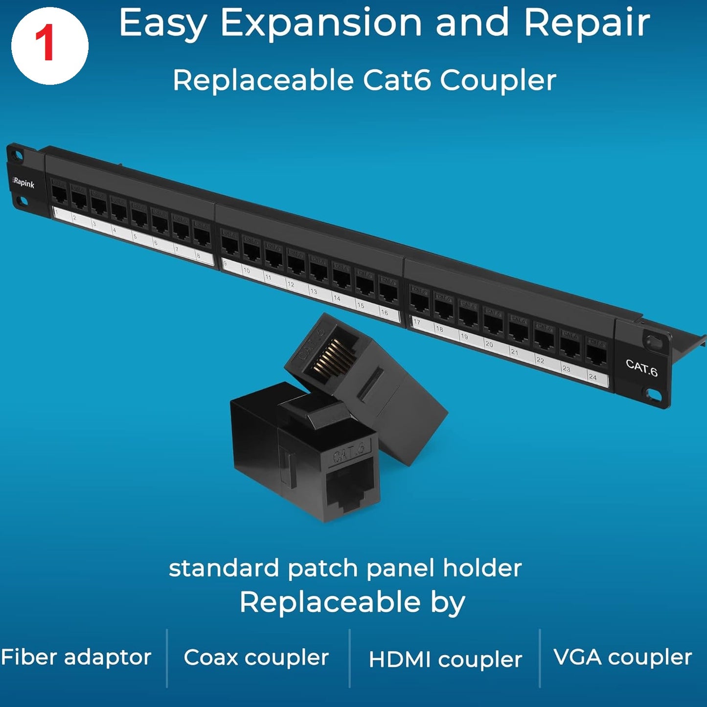 FIBAsource Patch Panel for Ethernet Cable Management, designed for Cat6/Cat5e networks. Features multiple ports for organized connections, high-performance data transfer, and durable construction for long-term use in networking environments.
