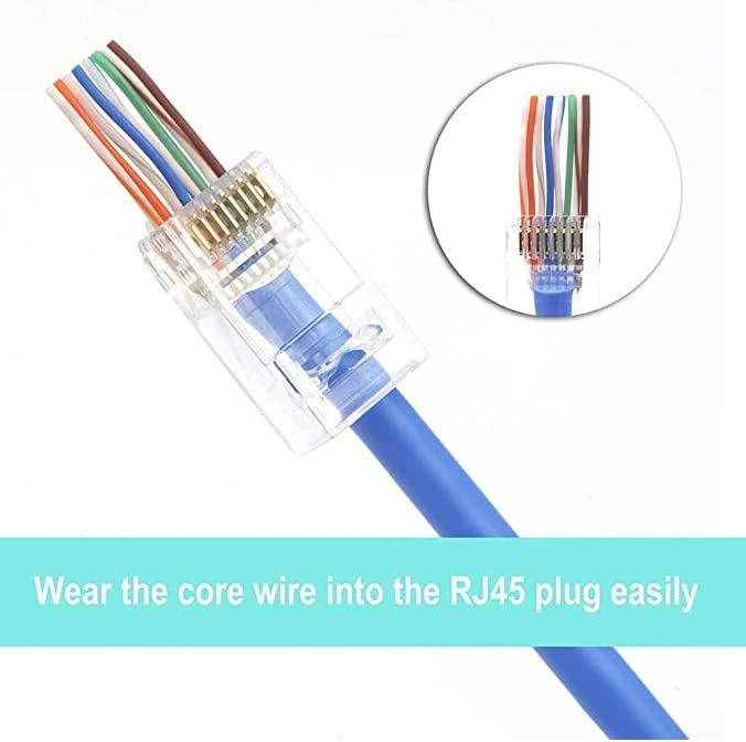 Close-up of an RJ45 Connector CAT6 from the FIBAsource Ltd 20 Pack being connected to a blue network cable with exposed wires. Instruction text below reads, Easily feed the core wire through the pass-through modular plug for seamless Gigabit Ethernet connectivity.