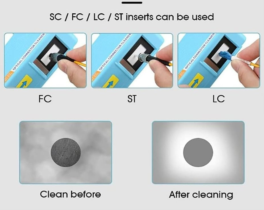 The Importance of Fibre Optic Cable Cleaning and Maintenance: Best Practices