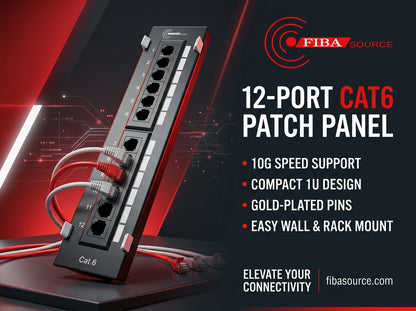 FIBAsource 12 port Cat6 Patch Panel