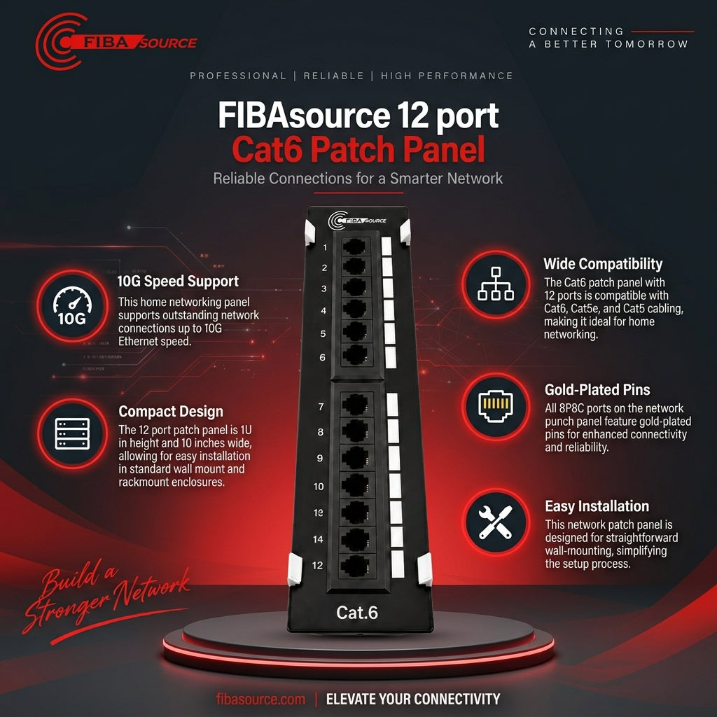 FIBAsource 12 port Cat6 Patch Panel