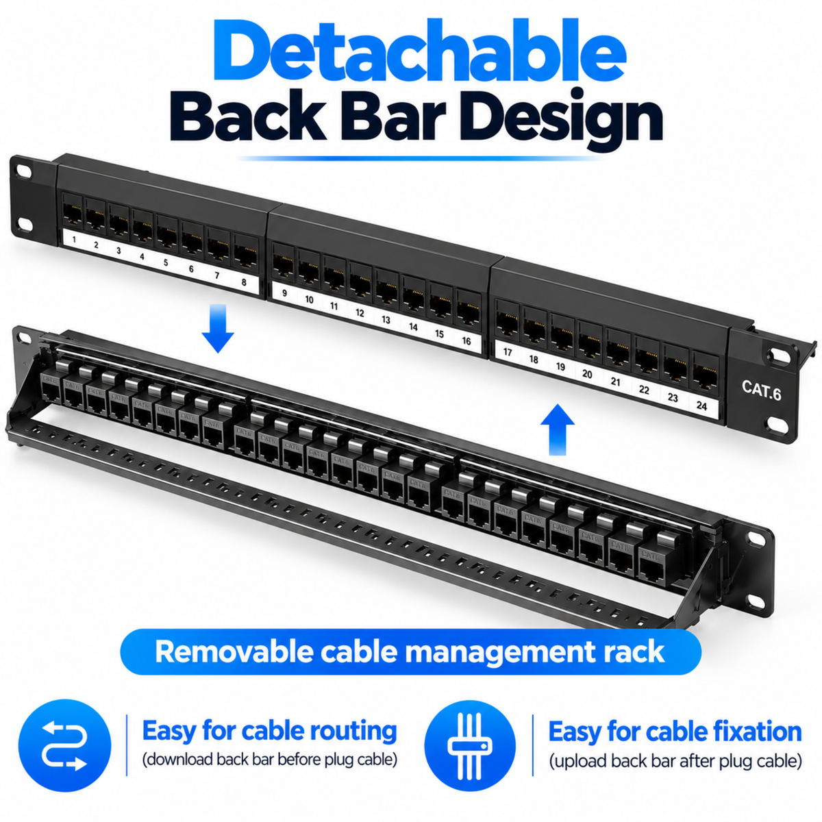 Cat 6 24 Port Patch Panel, 10G Support with Inline Keystone