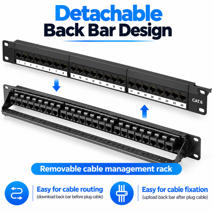 Cat 6 24 Port Patch Panel, 10G Support with Inline Keystone