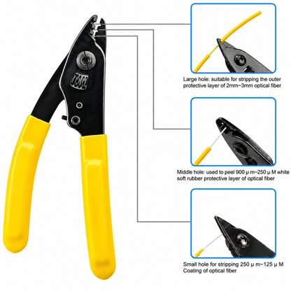 Fibre Optic Three Hole Pigtail Pliers