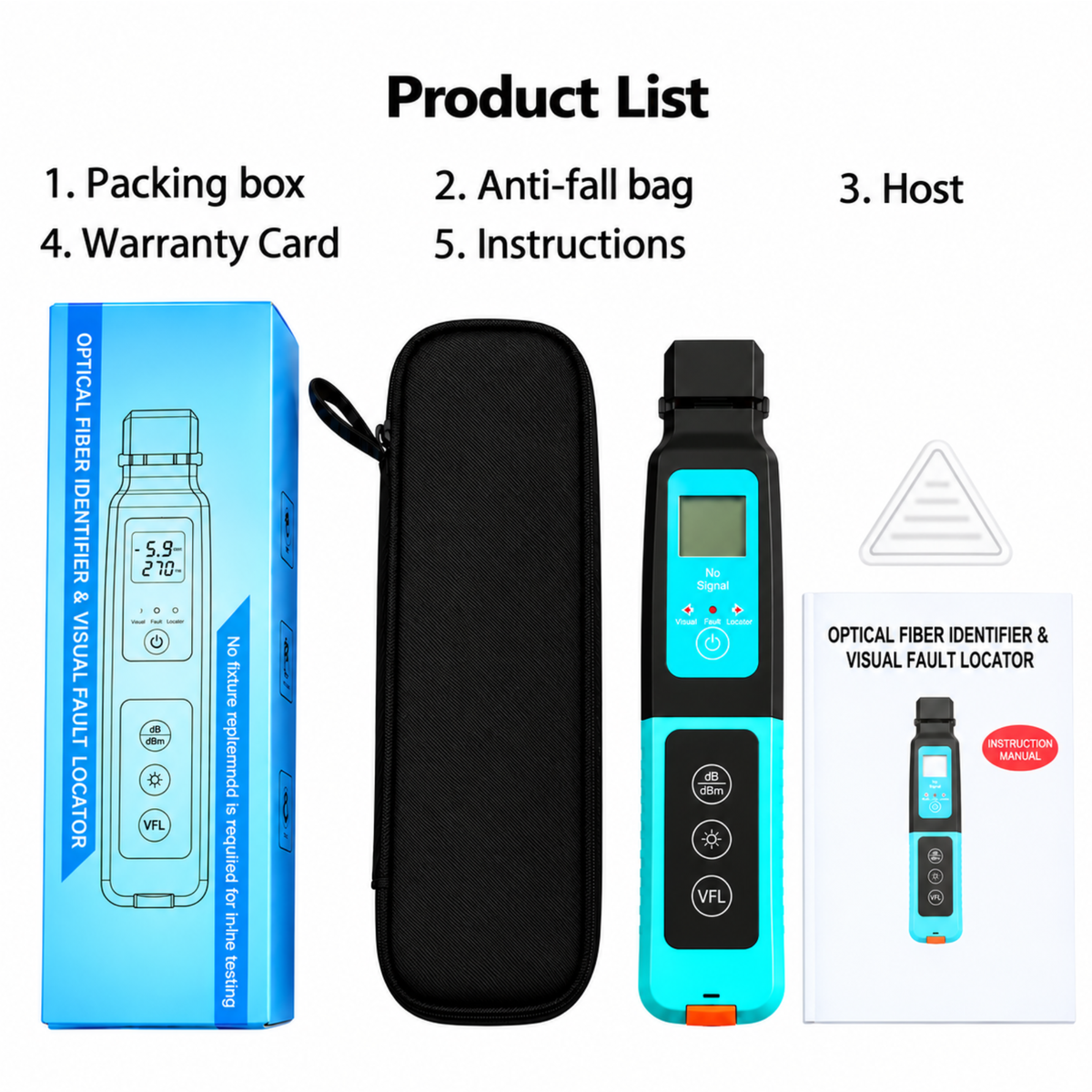 Handheld Live Optical Fibre Identifier
