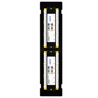 FIBAsource 12 port Cat6 Patch Panel