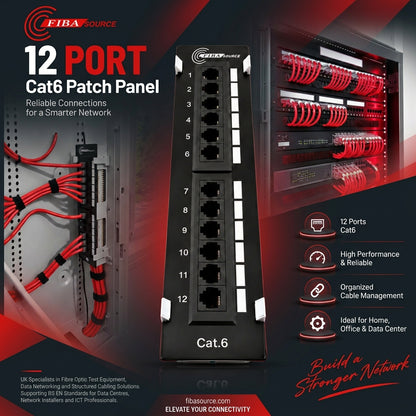 FIBAsource 12 port Cat6 Patch Panel