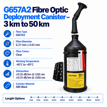 G657A2 Fibre Optic Deployment Canister – 3 km to 50 km