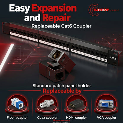 Cat 6 24 Port Patch Panel, 10G Support with Inline Keystone