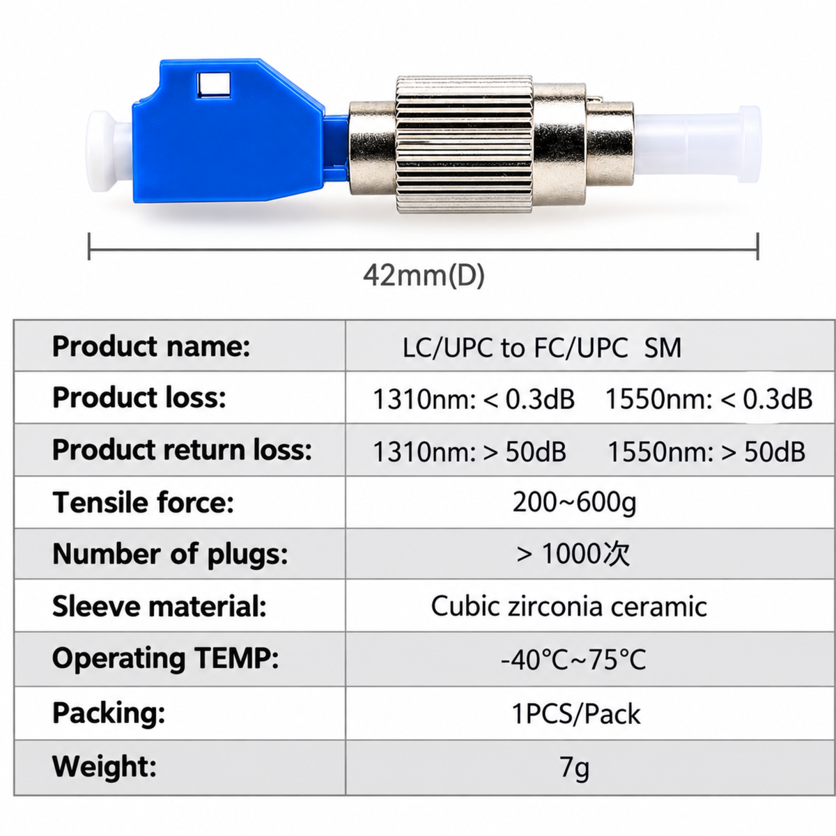 FIBAsource FTTH Optical 2.5mm to 1.25mm FC Male to LC Female Fiber Optic Adapter Coupler