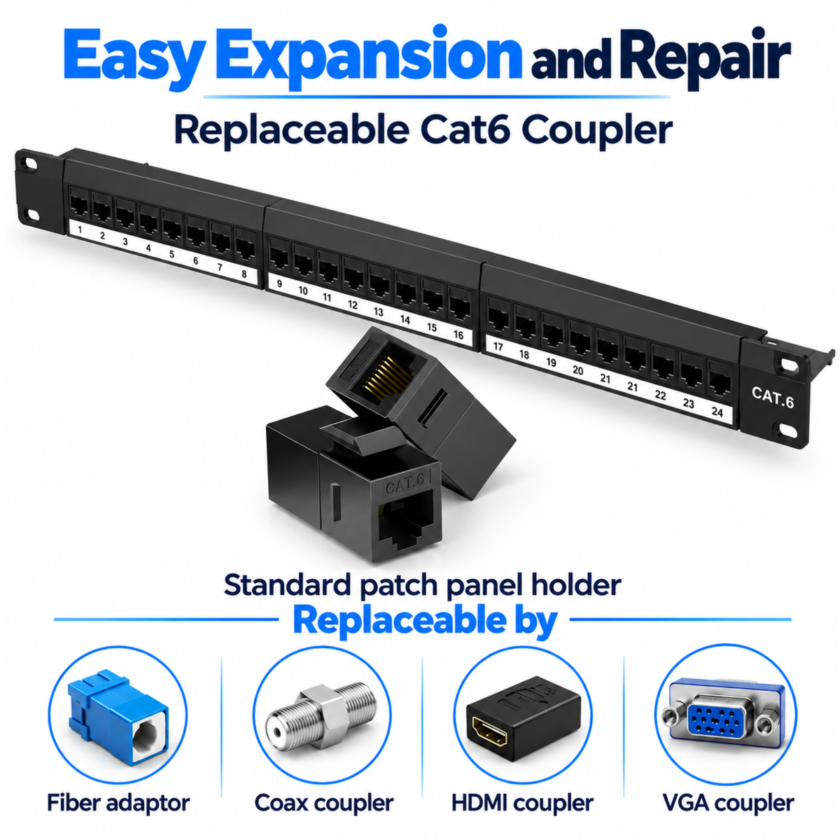 Cat 6 24 Port Patch Panel, 10G Support with Inline Keystone