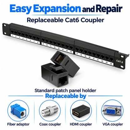 Cat 6 24 Port Patch Panel, 10G Support with Inline Keystone