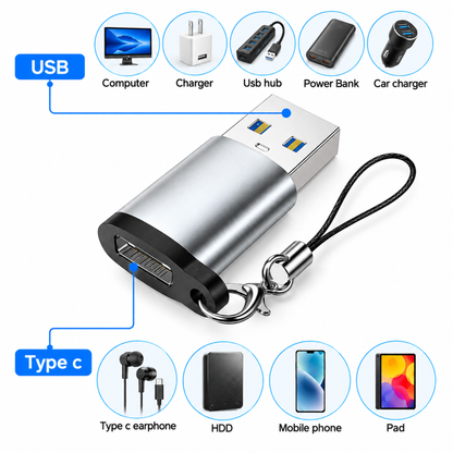 USB 3.0 Male to Type C Female Adaptor