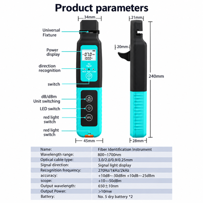 Handheld Live Optical Fibre Identifier