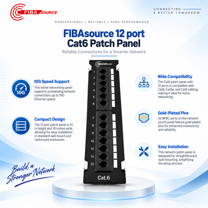 FIBAsource 12 port Cat6 Patch Panel