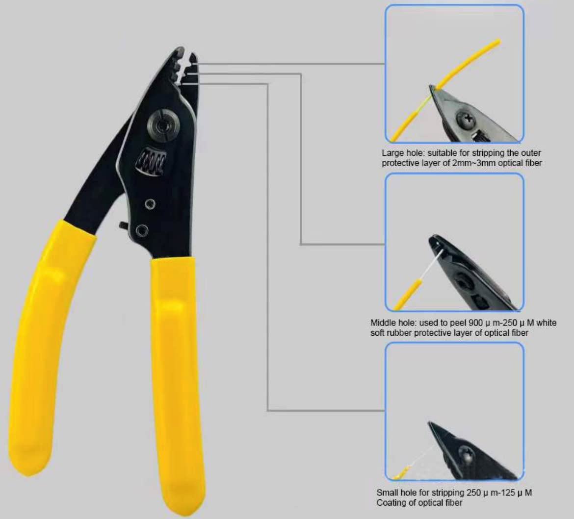 Introducing the FIBAsource Ltd Fibre Optic Three Hole Pigtail Pliers—a reliable tool for wire stripping tasks. This black and yellow plier features labeled sections and three distinct notches for precise optical fiber layer removal: a large hole (2-3mm), a middle hole (900µm-250µm), and a small hole (250µm-125µm).