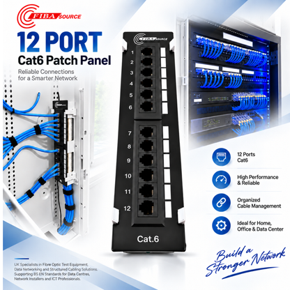 FIBAsource 12 port Cat6 Patch Panel
