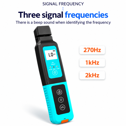Handheld Live Optical Fibre Identifier