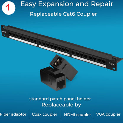 Cat 6 24 Port Patch Panel, 10G Support with Inline Keystone option