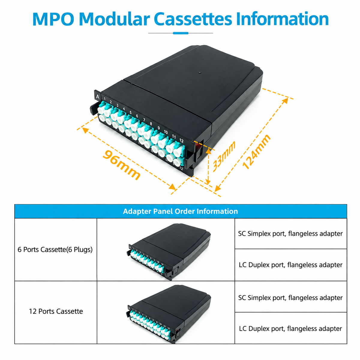 FIBAsource 1U 96 Core MPO/MTP Fibre Patch Panel — LC OM4 Duplex, Sliding Drawer, Modular Cassette Design