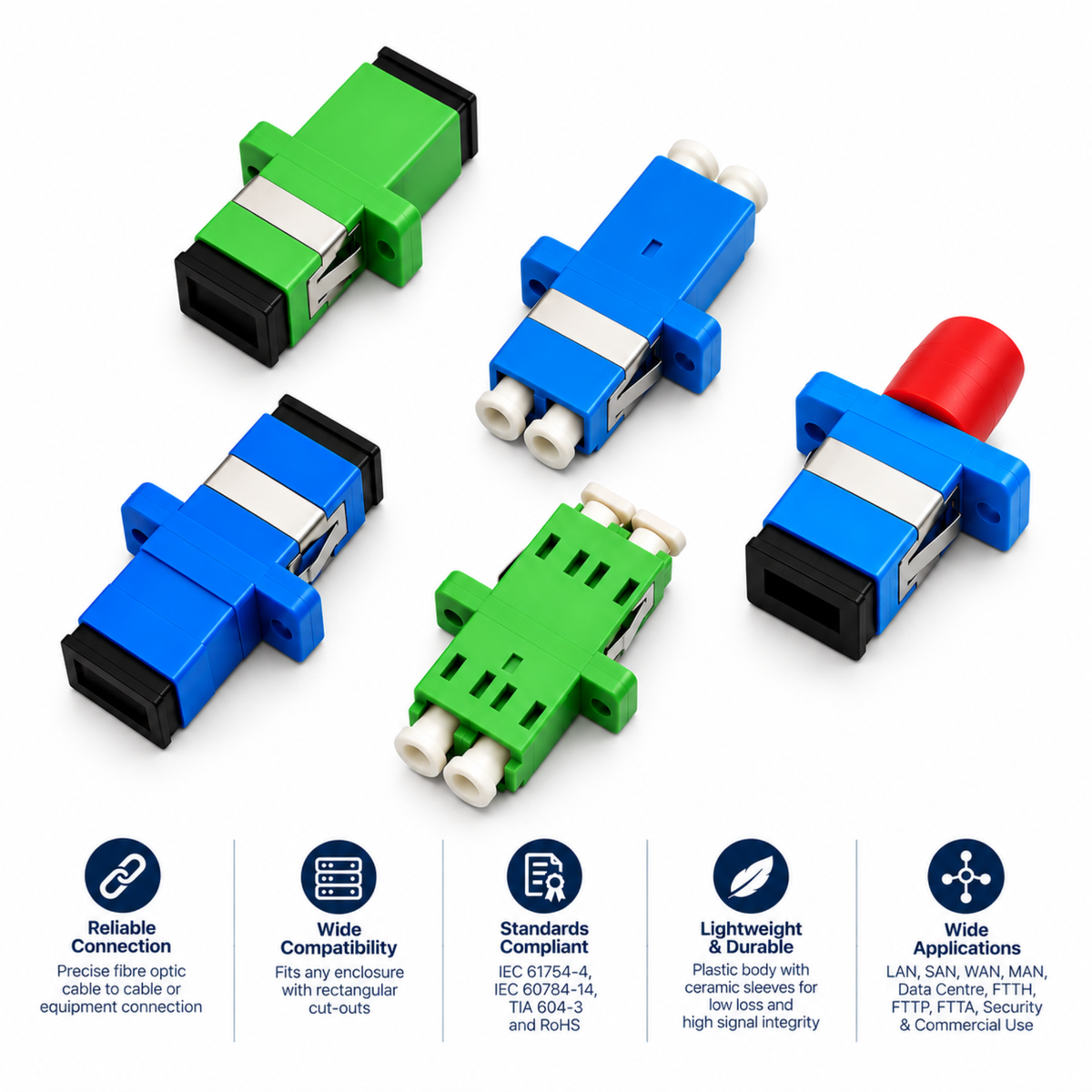 Fibre Optic Coupler Series