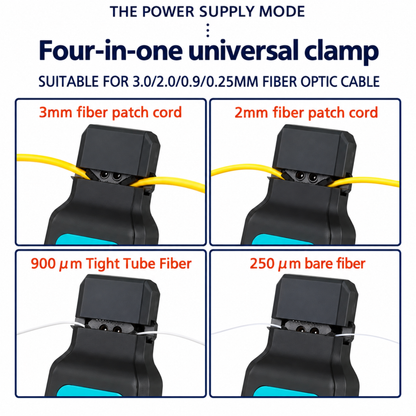 Handheld Live Optical Fibre Identifier