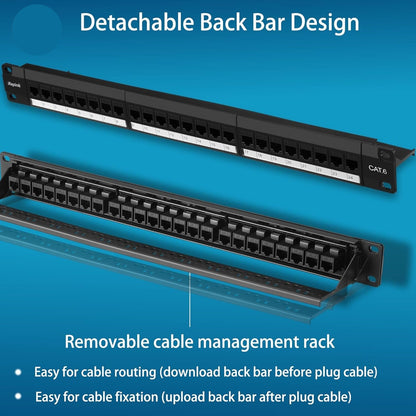 A FIBAsource Ltd Cat 6 24 Port Patch Panel, 10G Support with Inline Keystone, featuring toolless termination and a detachable back bar, is shown above a removable cable manager. Text highlights easy cable routing. Blue background with a white circled "1".