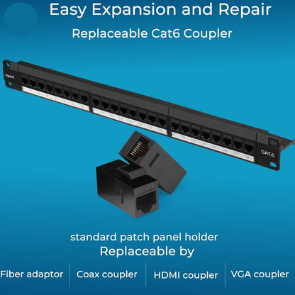 A FIBAsource Ltd Cat 6 24 Port Patch Panel is shown, featuring a close-up of a replaceable coupler. It highlights 10G support, toolless inline keystone setup, and easy expansion for fiber, coax, HDMI, and VGA adapters.