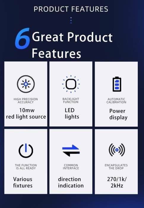 An infographic titled "6 Great Features of the Handheld Live Optical Fibre Identifier" by FIBAsource Ltd presents six icons and descriptions: high precision accuracy utilizing Microbending Test Technology, a backlight function, automatic calibration, various fixtures, direction indication, and an ergonomic design that encapsulates the drop.