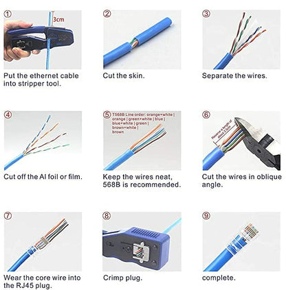 Introducing a comprehensive guide featuring FIBAsource Ltd's RJ45 Connector CAT6, Cat5E/Cat5 20 Pack. The guide includes detailed images and instructions on how to wire an Ethernet cable: strip the cable, separate and cut wires, align them for the 568B standard using a Cat 6 RJ45 connector, cut the wires at an angle, install core wire protection, crimp pass-through modular plugs securely with our connectors, and finalize your Gigabit Ethernet connection.